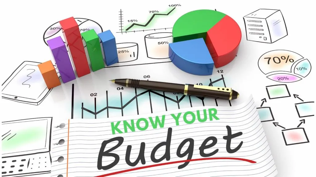 small business owner budget