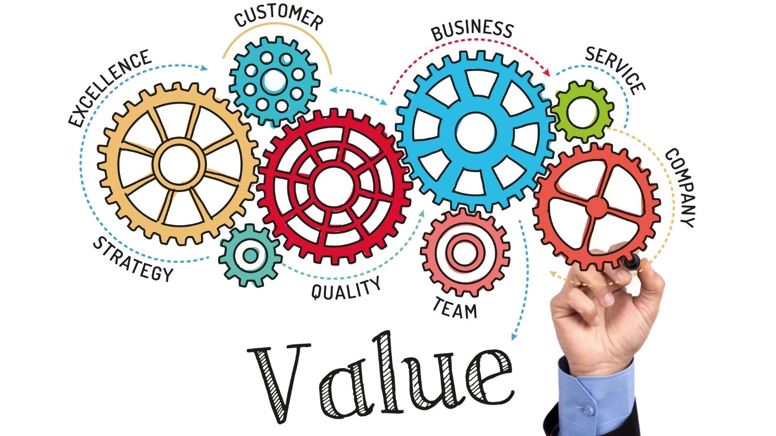 share value as a helpful entrepreneur