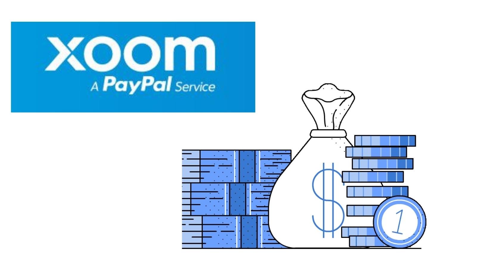 Xoom for international payments