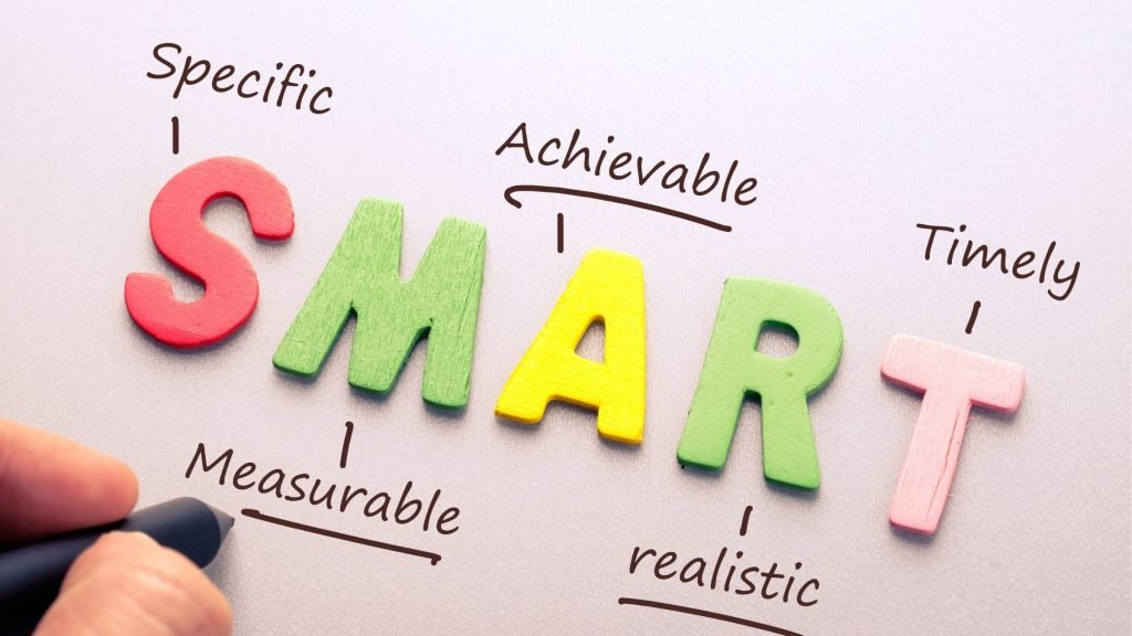 SMART PRINCIPLE with tips to start your small business