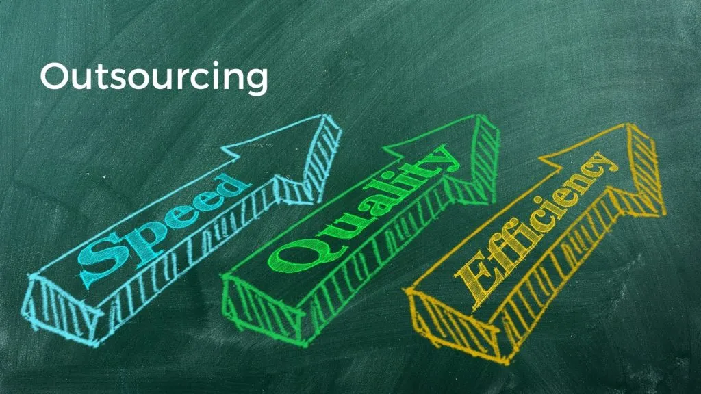 outsourcing to become more efficient in business