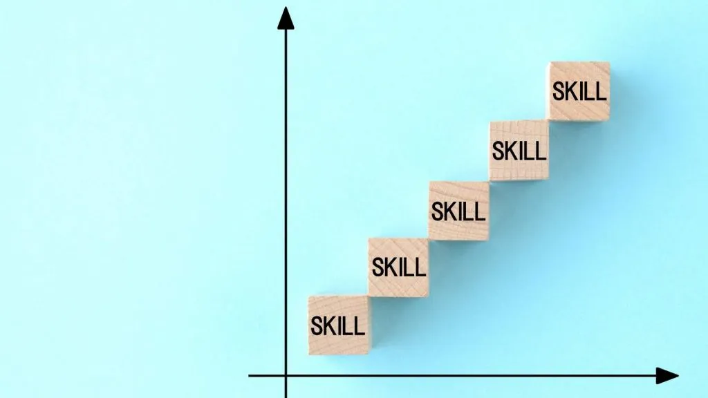 skills for increased productivity